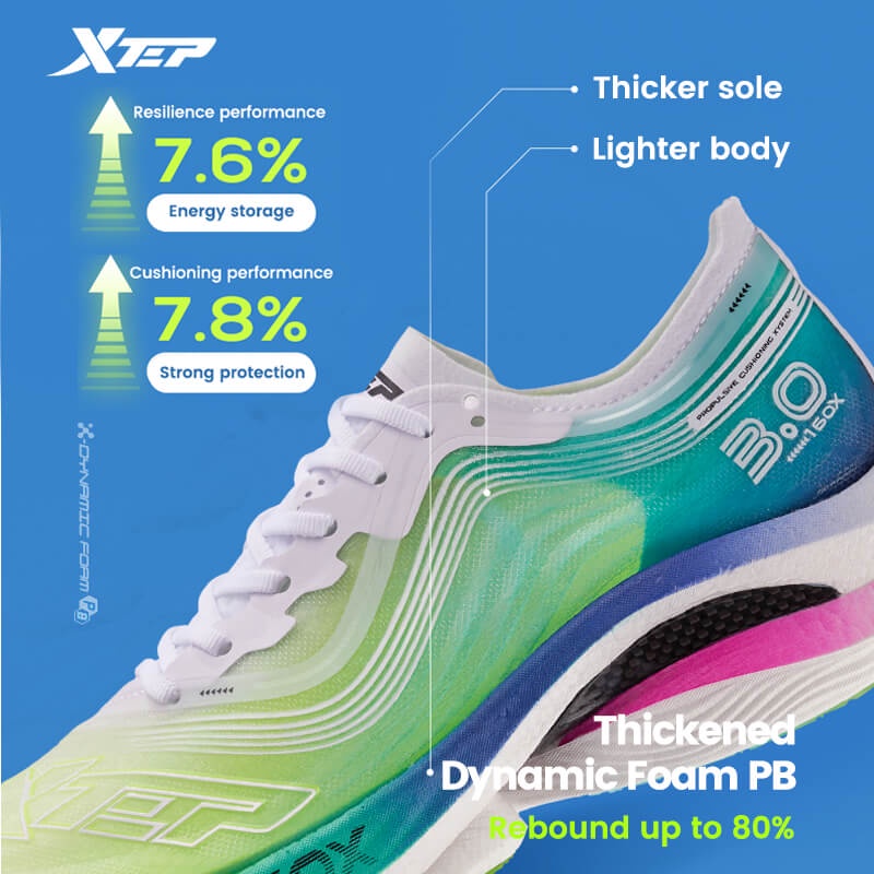 Профессиональные беговые кросс – обзор и цена Men'S Xtep Shoes