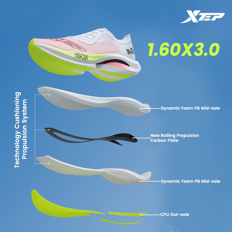 Профессиональные беговые кросс – обзор и цена Men'S Xtep Shoes