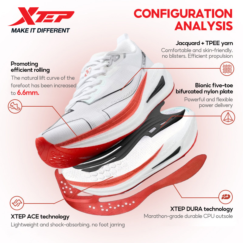 Мужские кроссовки Xtep One Pie – обзор и цена Men'S Xtep Shoes