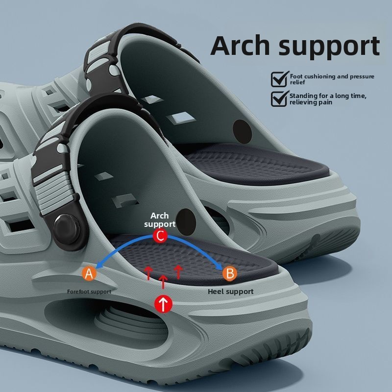 Летние дышащие тапочки с анато – обзор и цена Men'S Shoes With Support