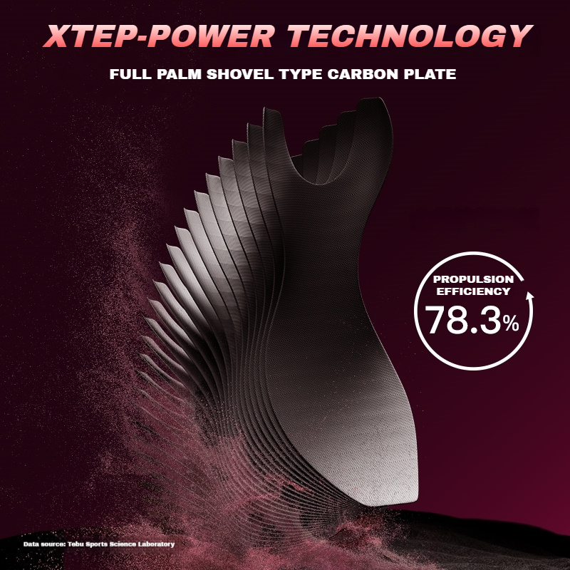 Xtep 160X 3.5 pro кроссовки пр – обзор и цена Men'S Xtep Shoes
