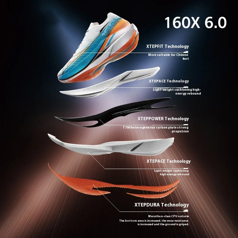 Xtep 160X 6.0 кроссовки профес – обзор и цена Men'S Xtep Shoes