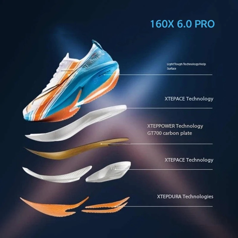Xtep 160X 6,5 PRO кроссовки дл – обзор и цена Men'S Xtep Shoes