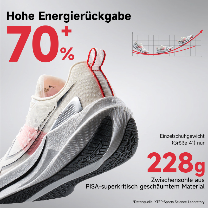 Xtep 2000 км 5,0 кроссовки мяг – обзор и цена Men'S Xtep Shoes