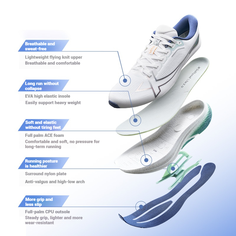 Кроссовки Xtep 2000 км Plus, н – обзор и цена Men'S Xtep Shoes